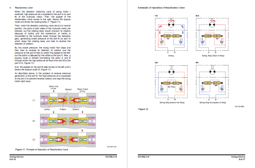 Doosan DX180LC-5 Excavator Repair Service Manual - Image 4