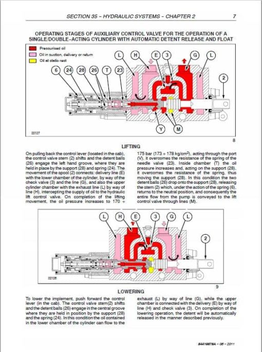 Case Farmall 55C, 65C, 75C Tractor Service Manual - Image 4