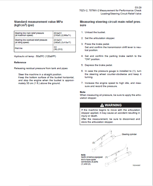 Kawasaki 70ZV-2, 70TMV-2 Wheel Loader Service Manual - Image 2