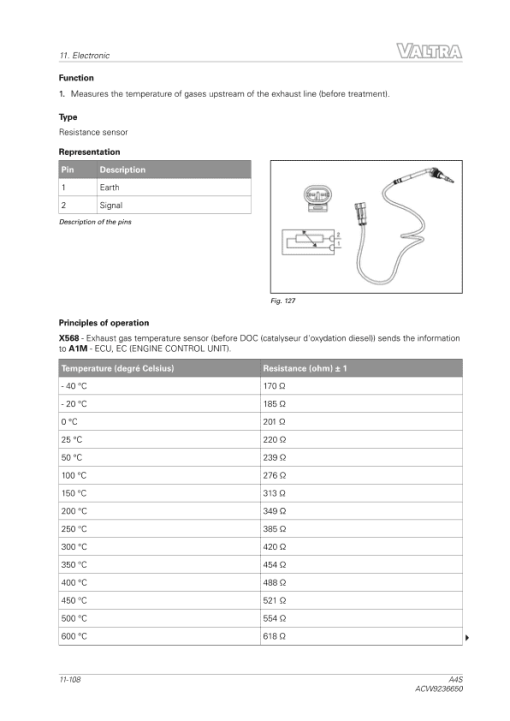 Valtra A74S, A84S, A94S Tractors Workshop Repair Manual - Image 4