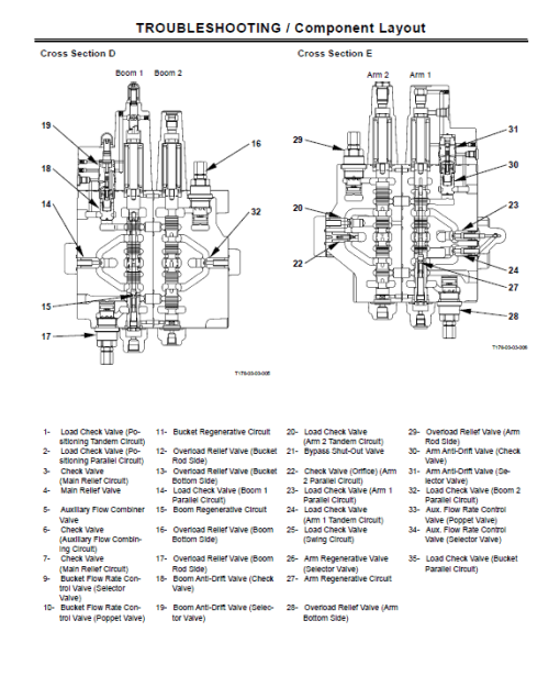 Hitachi ZX160W Wheeled Excavator Service Repair Manual - Image 5