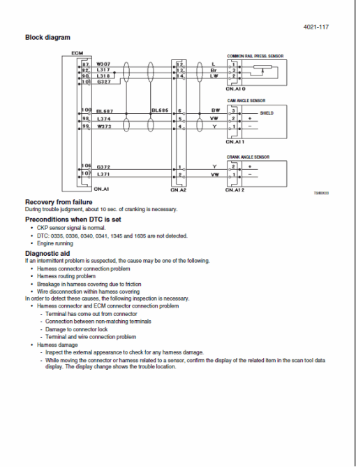 Case CX130B Crawler Excavator Service Manual - Image 4