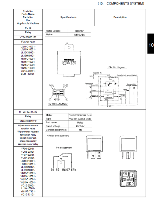 Kobelco SK220XDLC-10 Hydraulic Excavator Repair Service Manual - Image 4