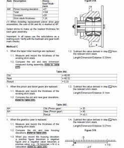 Repair Manual, Service Manual, Workshop Manual