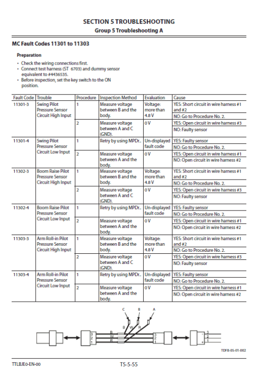 Hitachi ZX170W-5A and ZX170W-5B Excavator Service Repair Manual - Image 2