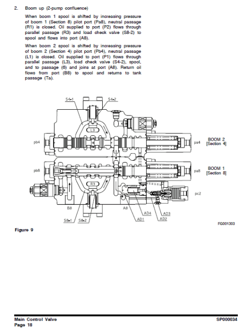 Doosan DX225NLC Excavator Service Manual - Image 4