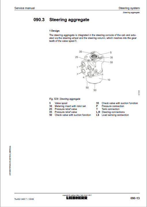 Liebherr TL432 Type 1483 Telescopic Handler Service Manual - Image 4