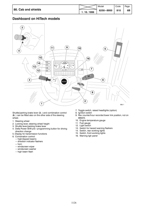 Valtra 8200, 8200E, 8350 Hi, 8400, 8400E, 8450, 8450E, 8450 Hi Tractors Service Repair Manual - Image 4