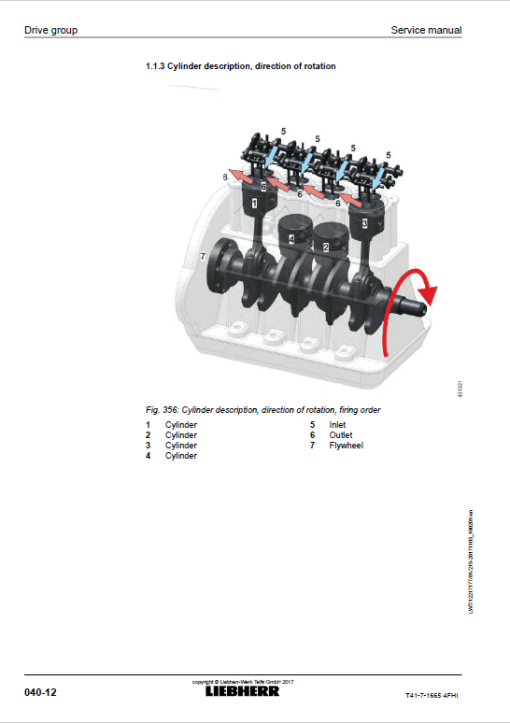 Liebherr T41-7 Telescopic Handler Service Manual - Image 4