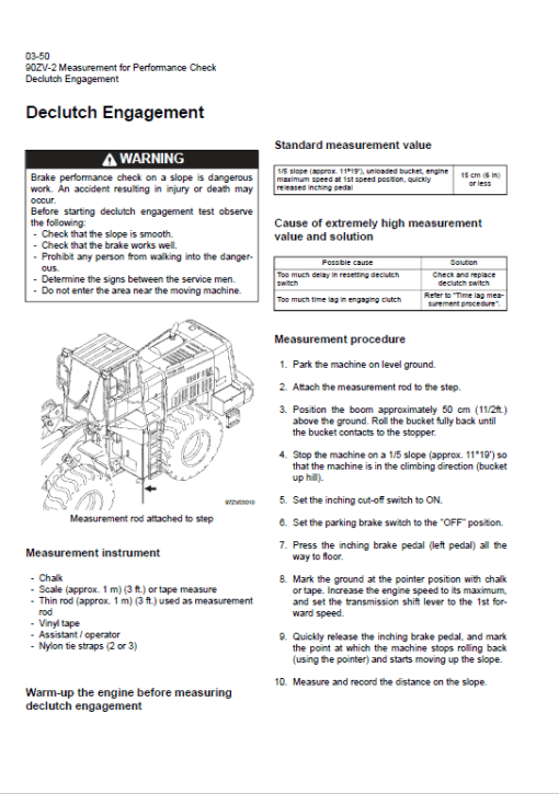 Kawasaki 90ZV-2 Wheel Loader Service Manual - Image 4