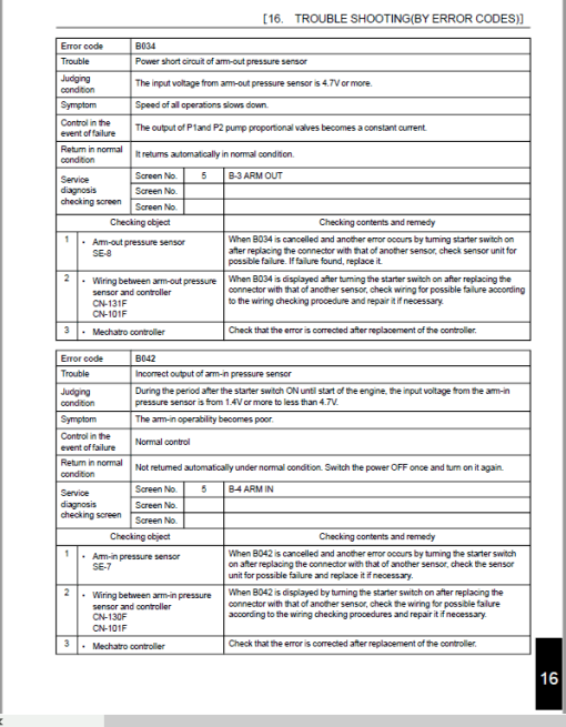 Kobelco SK230SRLC-5E Hydraulic Excavator Repair Service Manual - Image 4