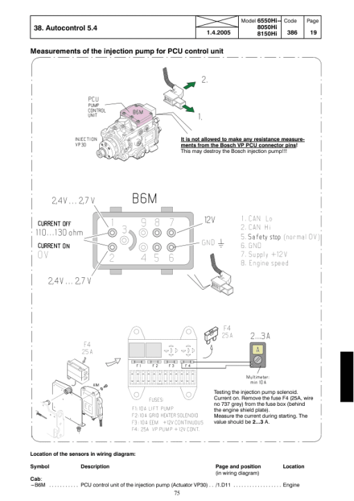 Valtra 8000, 8050, 8050 Hi, 8100, 8100E, 8150, 8150E, 8150 Hi Tractors Service Repair Manual - Image 4