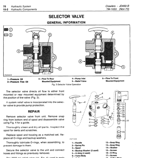 John Deere 450B Crawler Tractor Repair Technical Manual (TM1033) - Image 2