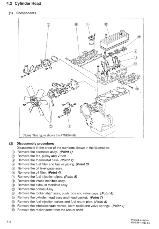 Takeuchi TL130 Loader Service Manual - Image 4