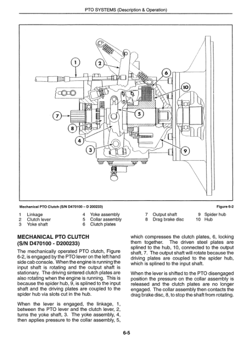 Ford Versatile 9030 Tractor Service Manual - Image 4