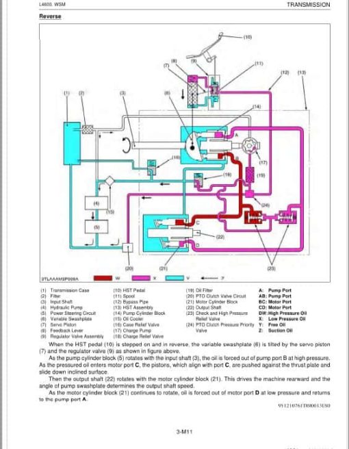 Kubota L4600 Tractor Workshop Repair Manual - Image 4