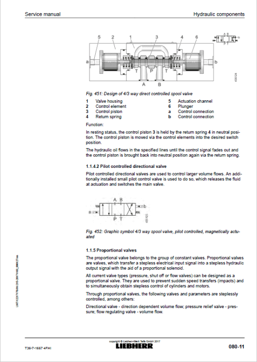 Liebherr T36-7 Telescopic Handler Service Manual - Image 4