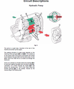 Repair Manual, Service Manual, Workshop Manual