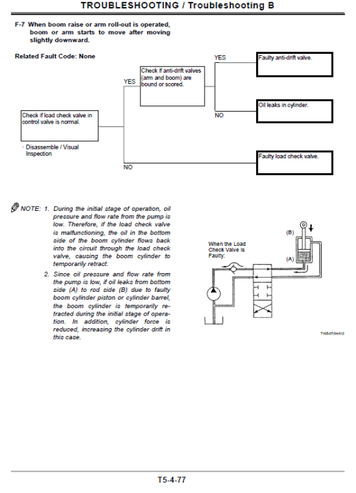 Hitachi ZX180W Wheeled Excavator Service Repair Manual - Image 2