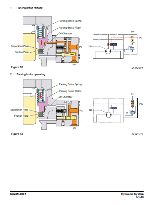 Doosan DX235LCR-5 Excavator Service Manual - Image 4