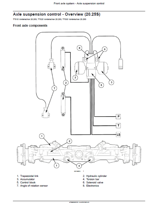 New Holland T7510, T7520, T7530, T7540, T7550 Tractor Service Manual - Image 4