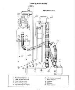 Repair Manual, Service Manual, Workshop Manual