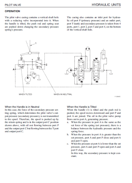 Takeuchi TL140 Loader Service Manual - Image 3