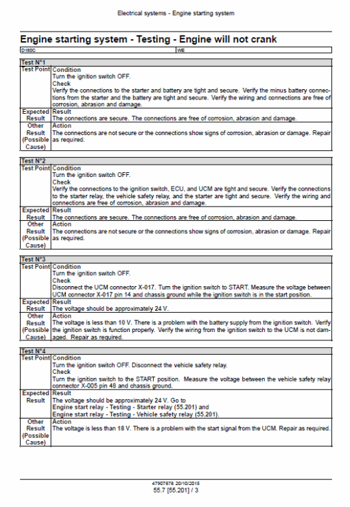 New Holland D180C Stage 3B Crawler Dozer Service Manual - Image 4