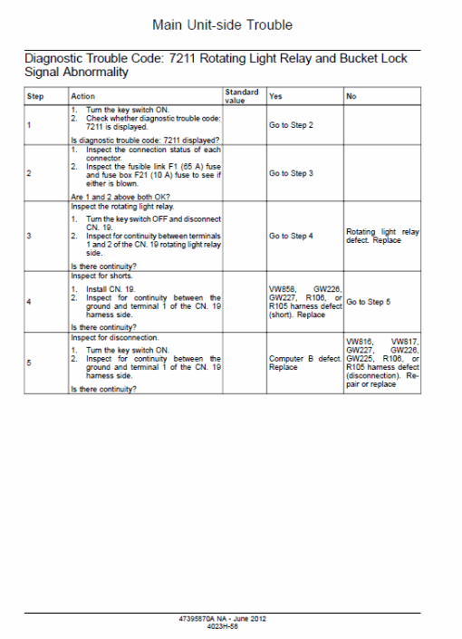 Case CX145C SR Excavator Service Manual - Image 4