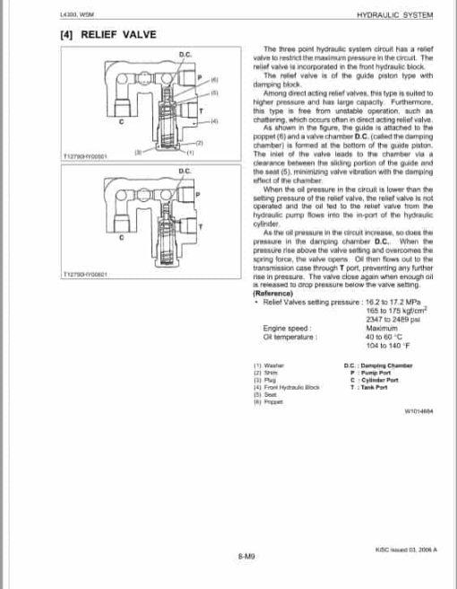 Kubota L4300 Tractor Workshop Repair Manual - Image 4