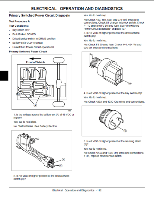 John Deere TE Gator Utility Vehicles Repair Technical Manual (TM2339) - Image 4