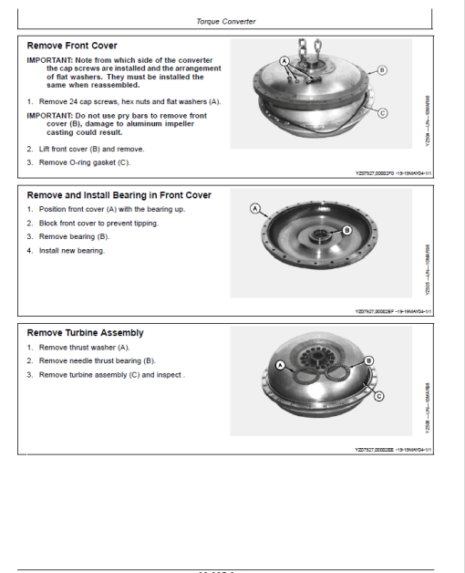 John Deere DF Series 150, 250 Transmissions (Analog) Repair Manual (CTM147) - Image 4