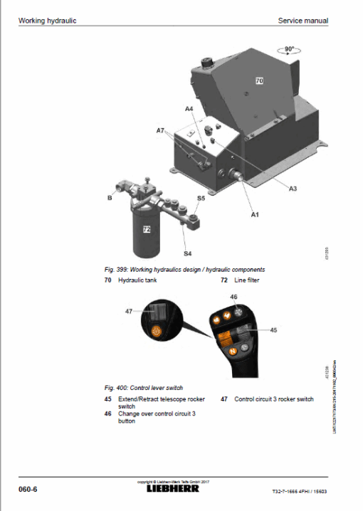 Liebherr T32-7 Telescopic Handler Service Manual - Image 4