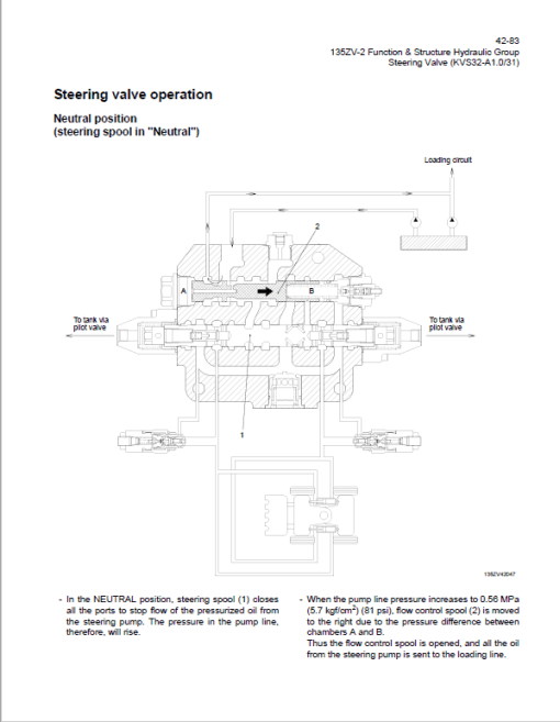 Kawasaki 135ZV-2 Wheel Loader Service Manual - Image 4