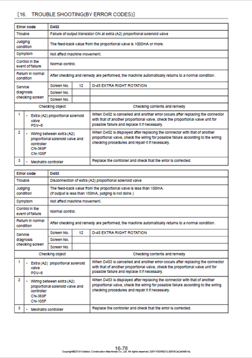 Kobelco SK140SRLC-7 Hydraulic Excavator Repair Service Manual - Image 4