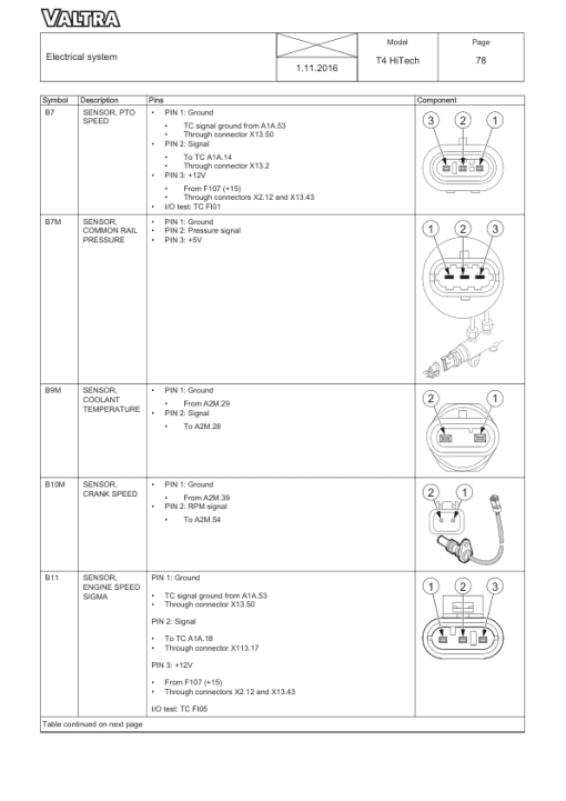 Valtra T154 H, T194 H, T234 H Tractors (Stage III A) Service Repair Manual - Image 4