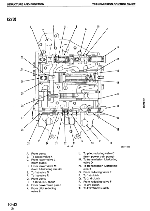 Komatsu D575A-2 Dozer Service Manual - Image 2