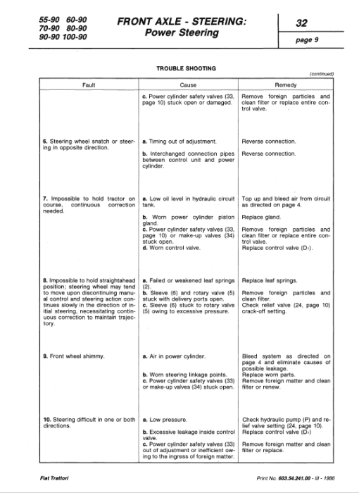 Fiat 50-90, 60-90, 70-90, 80-90, 90-90, 100-90 Tractor Service Manual - Image 4