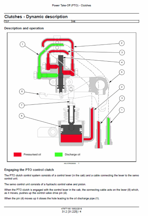 New Holland T3.50F, T3.55F, T3.65F, T3.75F Tractor Service Manual - Image 4