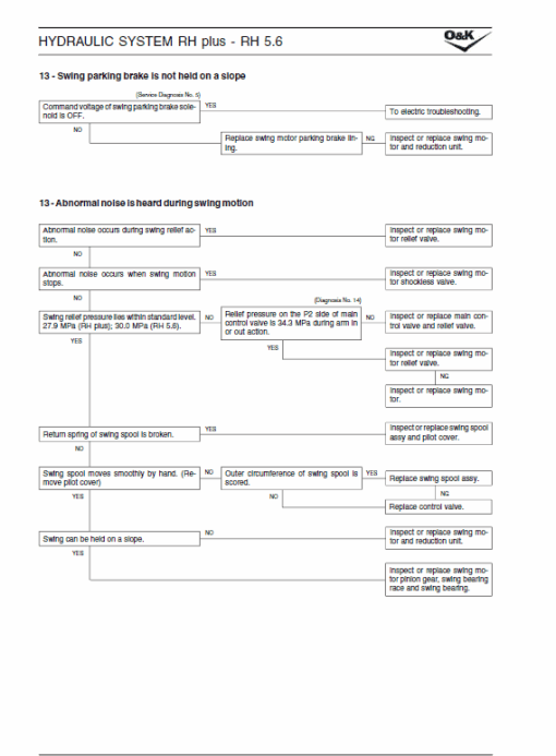 Case O&K RH Plus Excavator Service Manual - Image 4