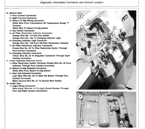 John Deere 450E, 455E Crawler Bulldozer Loader Technical Manual - Image 5