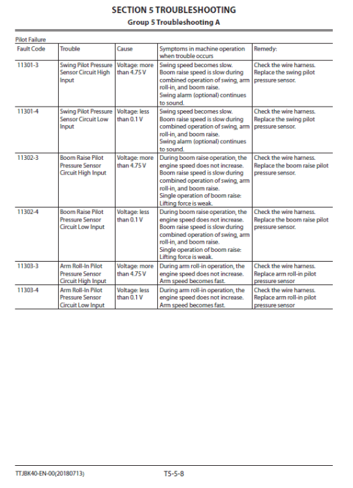 Hitachi ZX670LC-6, ZX690LCR-6 and ZX690LCH-6 Excavator Service Repair Manual - Image 4