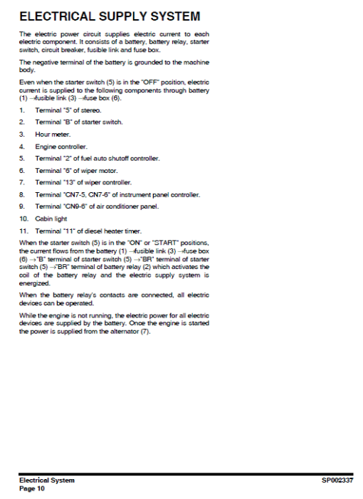 Doosan DX255LC-3 Excavator Service Manual - Image 4