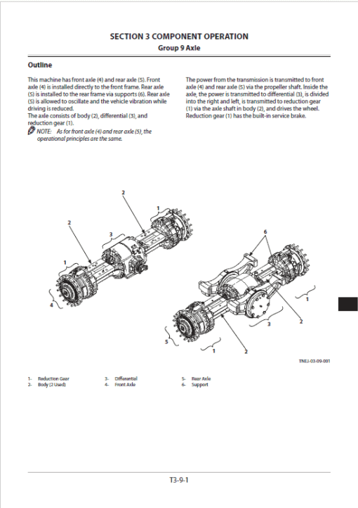 Kawasaki 80Z-6 Wheel Loader Service Manual - Image 3