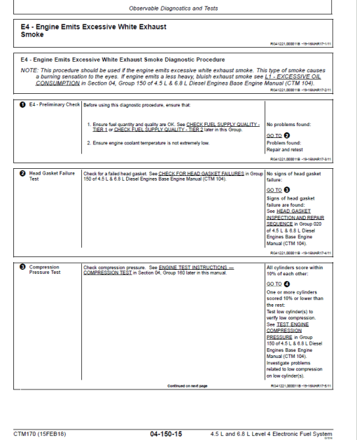 John Deere PowerTech 4.5L, 6.8L Diesel Engines Level 4 Fuel Systems - Bosch VP44 Pump Repair Manual - Image 4