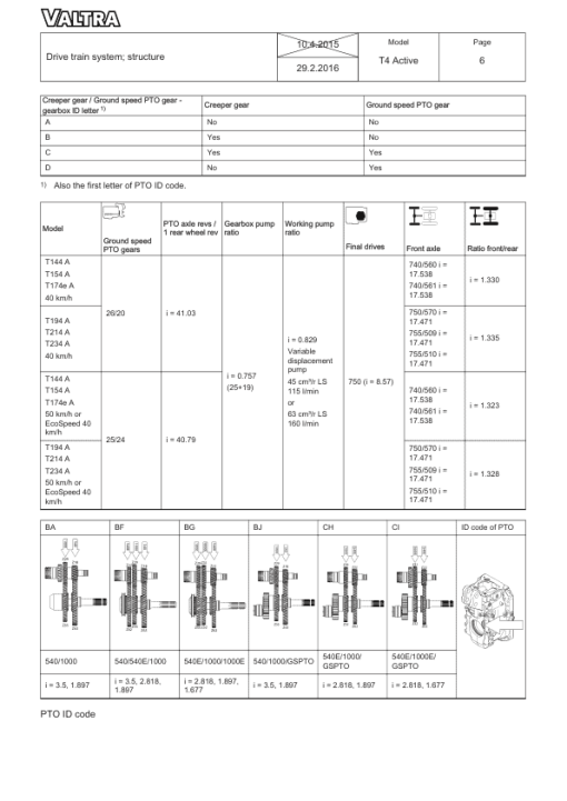 Valtra T154 A, T194 A, T234 A Tractors (Stage III A) Service Repair Manual - Image 3