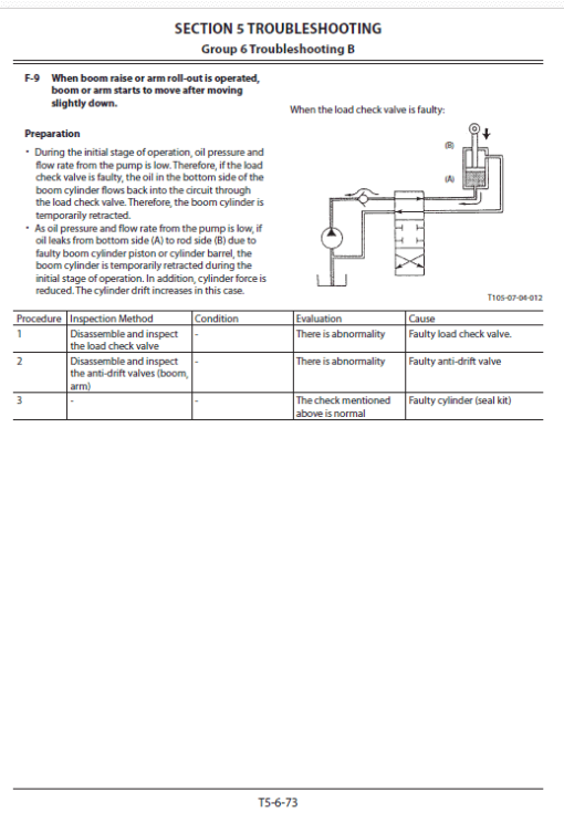 Hitachi ZX670LC-5G, ZX670LCR-5G and ZX670LCH-5G Excavator Service Repair Manual - Image 3