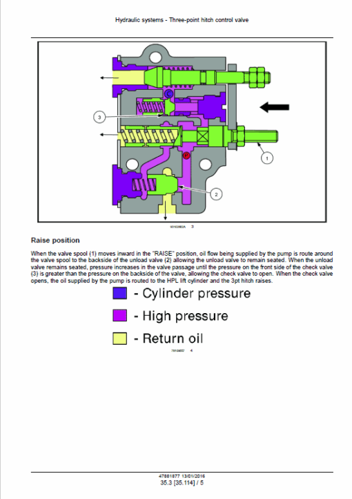 New Holland Workmaster 33 and 37 Tractor Service Manual - Image 4