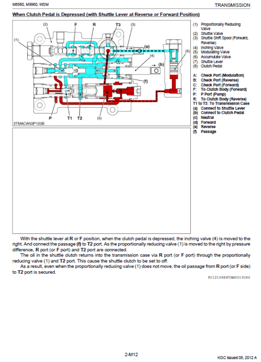 Kubota M8560, M9960 Tractor Workshop Service Manual - Image 4