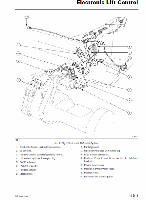 Massey Ferguson 4255, 4260, 4270 Tractor Service Manual - Image 4